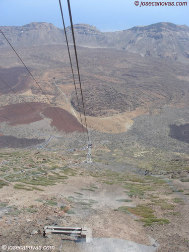 teleferico